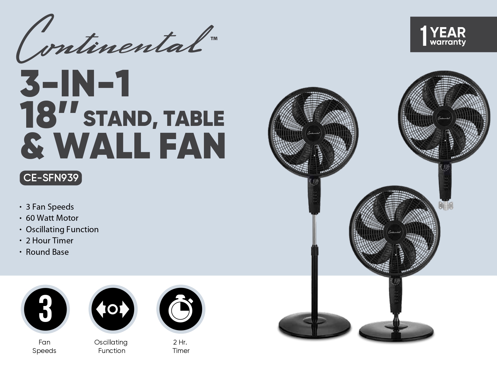 3-IN-1 18" STAND, TABLE & WALL FAN