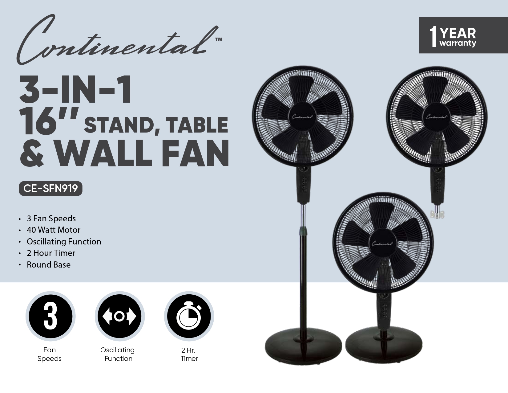 3-IN-1 16" STAND, TABLE & WALL FAN