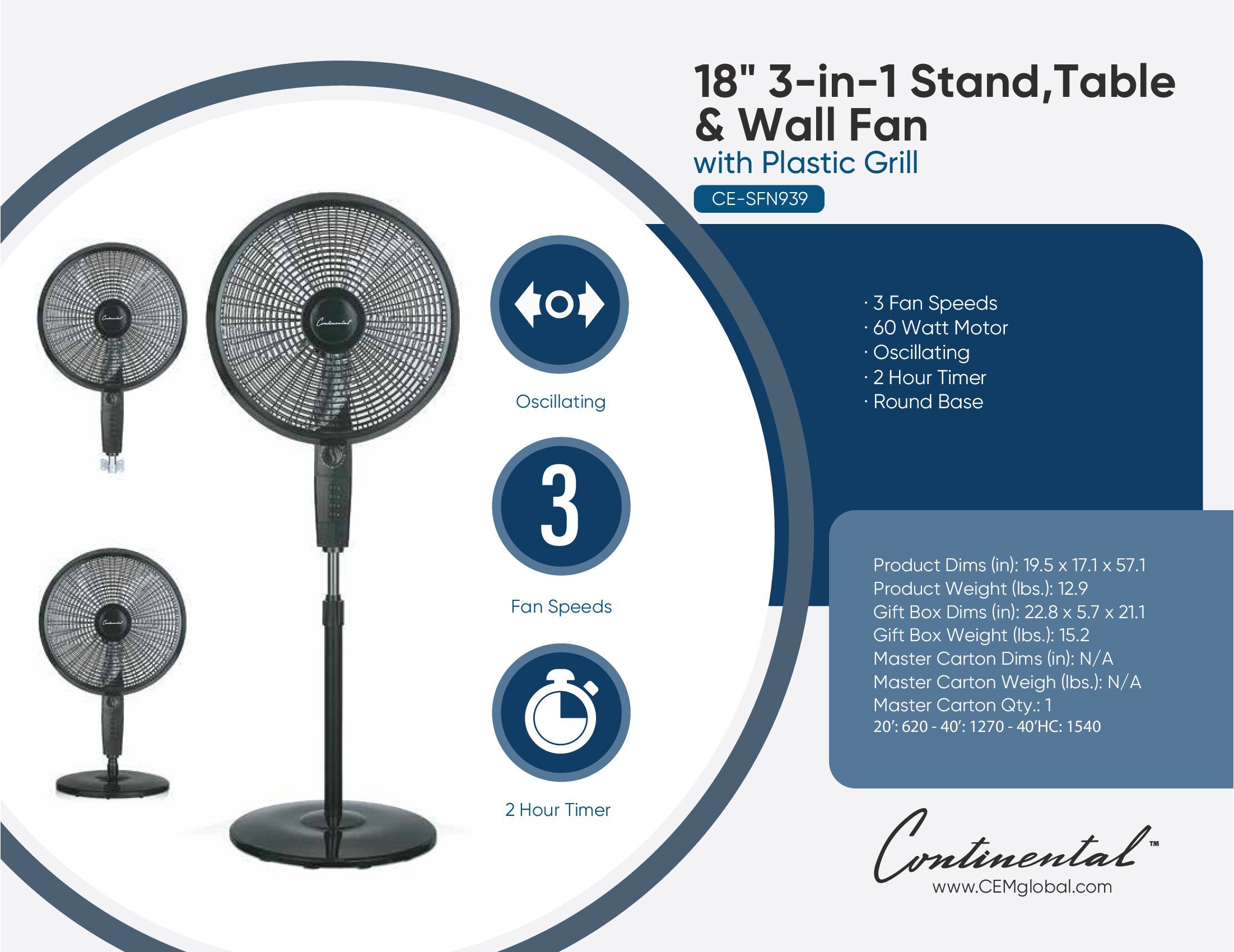 18" 3-in-1 Stand, Table & Wall Fan with Plastic Grill