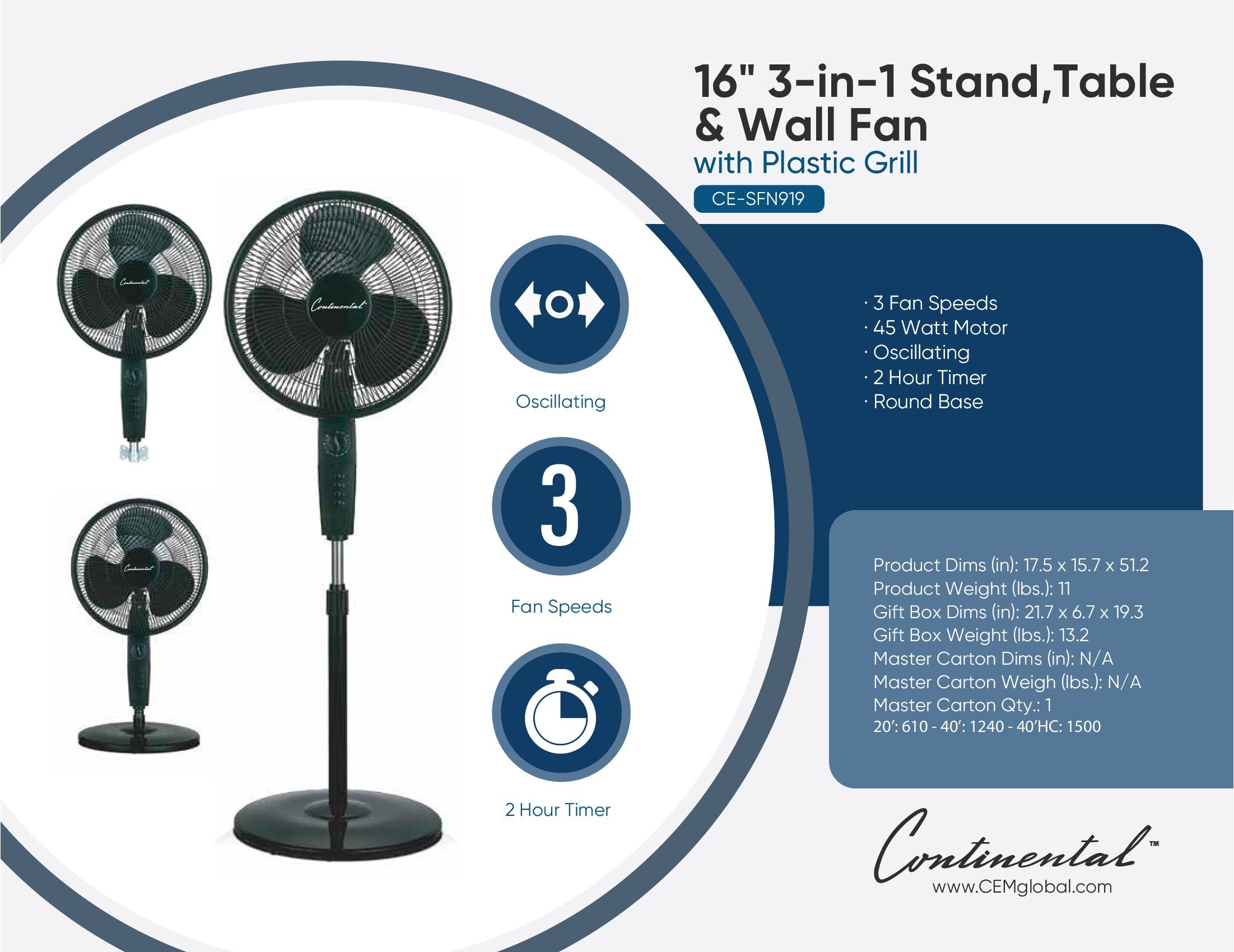 16" 3-in-1 Stand, Table & Wall Fan with Plastic Grill